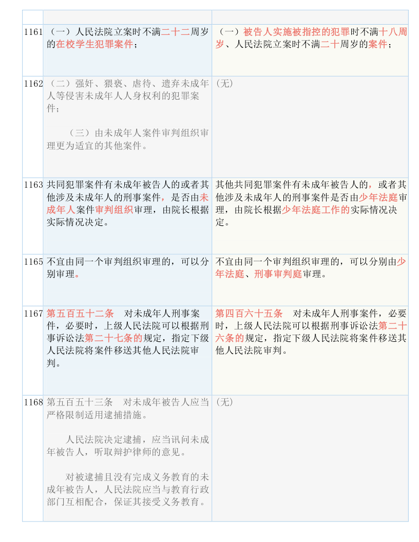 七上八下难成行打一数字生肖的警惕虚假宣传-全面释义、解释与落实、统计解答解释落实